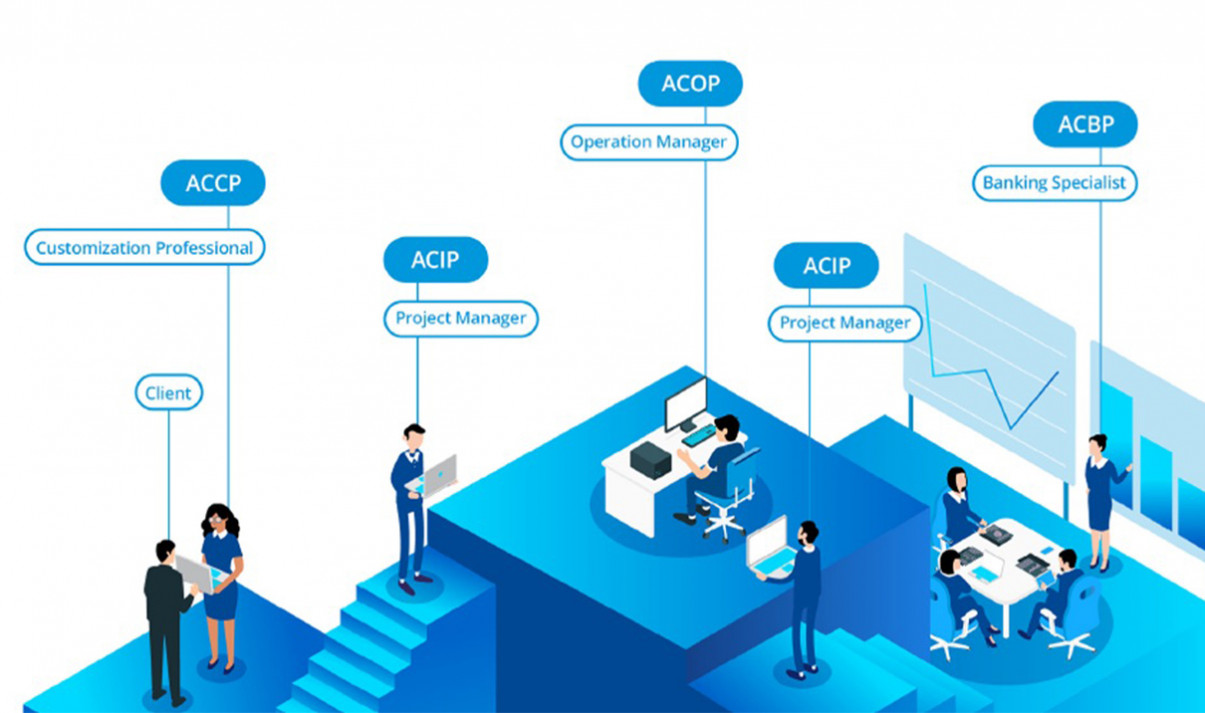 Courses Avaloq Academy Services Solutions Avaloq